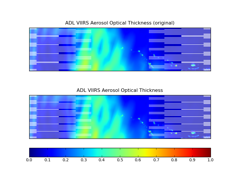 VIIRS Aerosol Optical Thickness from IDPS and ADL BLOB files.