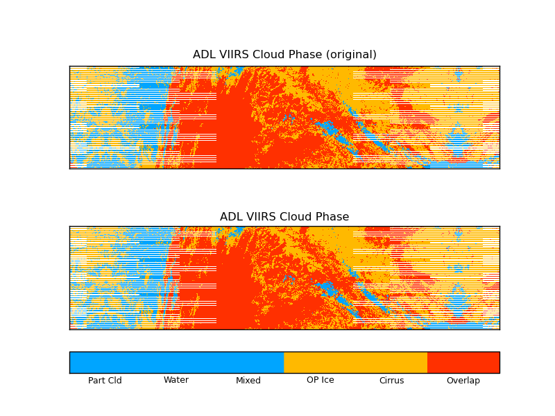 VIIRS Cloud Phase from IDPS and ADL BLOB files.